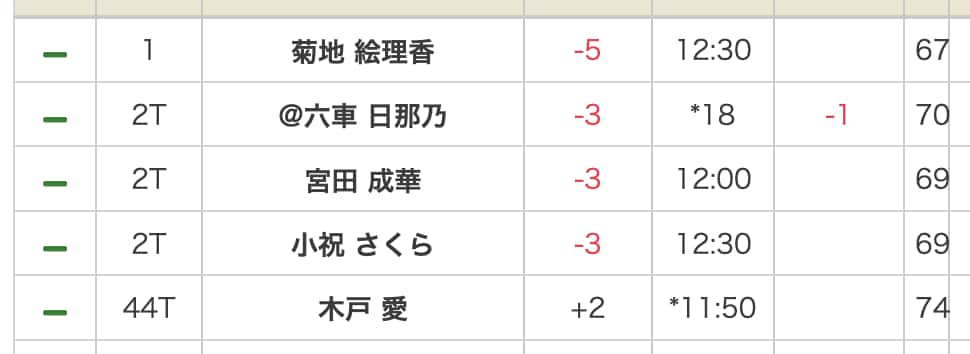 ミネベアミツミ　北海道新聞カップ